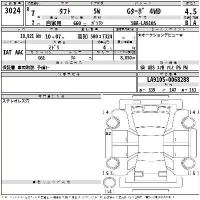Daihatsu TAFT