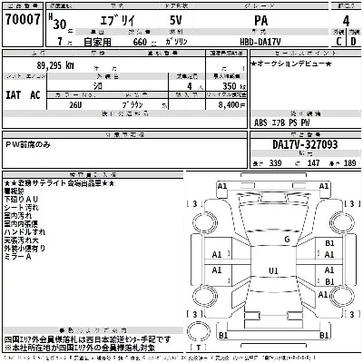 Suzuki EVERY