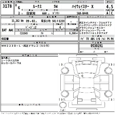 Nissan ROOX