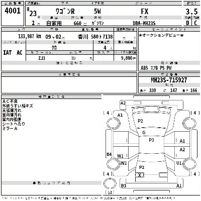 Suzuki WAGON R