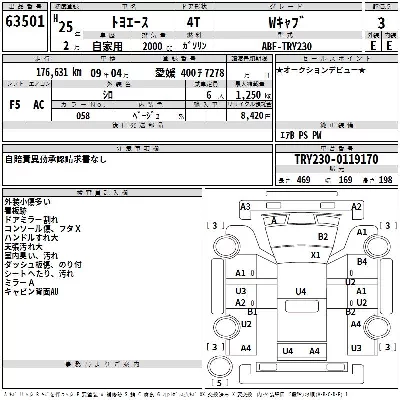Toyota ToyoAce