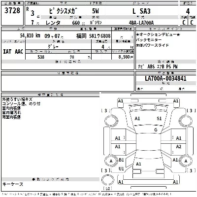 Toyota Pixis Mega