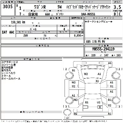 Suzuki WAGON R