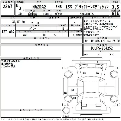 Mazda MAZDA2