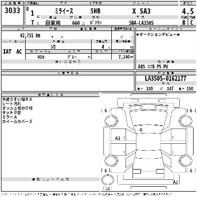 Daihatsu MIRA E S