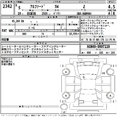 Toyota Alphard