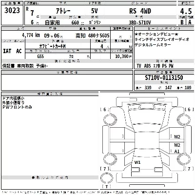 Daihatsu Atrai
