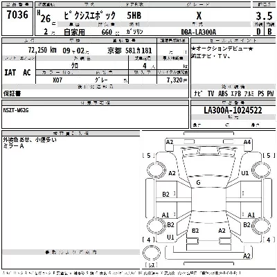 Toyota Pixis Epoch