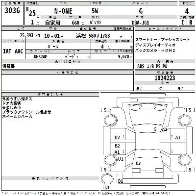 Honda N-One