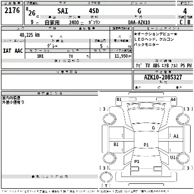 Toyota Sai