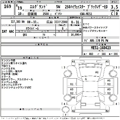 Nissan ELGRAND