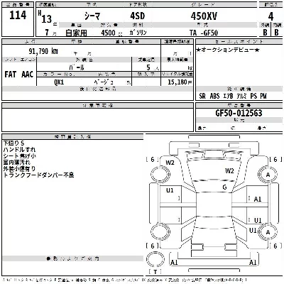Nissan CIMA