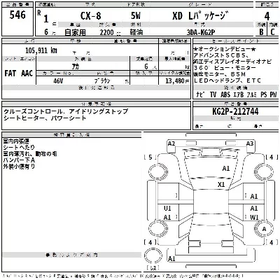 Mazda CX-8