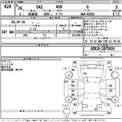 Toyota Sai