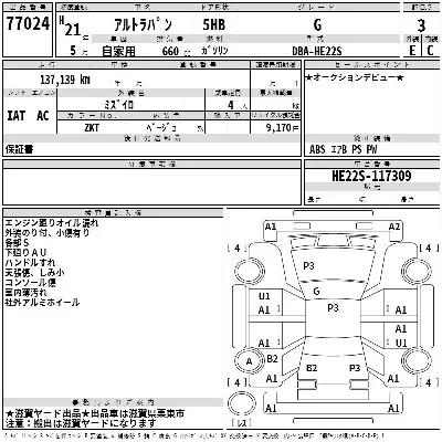 Suzuki ALTO LAPIN