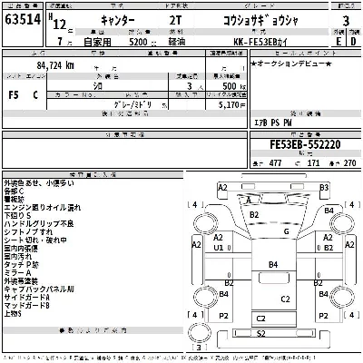 Mitsubishi Fuso Canter