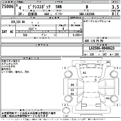 Toyota Pixis Epoch