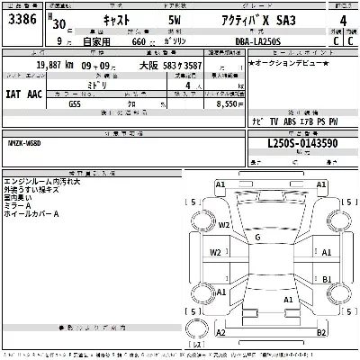 Daihatsu Cast