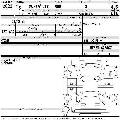 Suzuki ALTO LAPIN