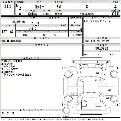 Daihatsu ROCKY