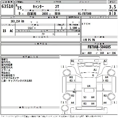 Mitsubishi Fuso Canter