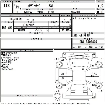 Honda ODYSSEY