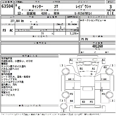 Mitsubishi Fuso Canter