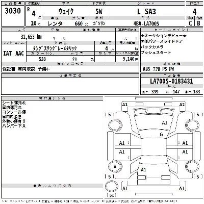 Daihatsu WAKE