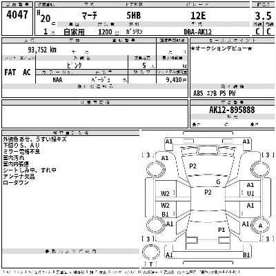 Nissan MARCH