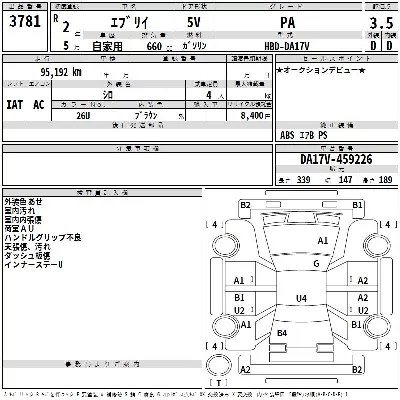 Suzuki EVERY