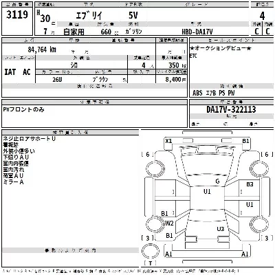 Suzuki EVERY
