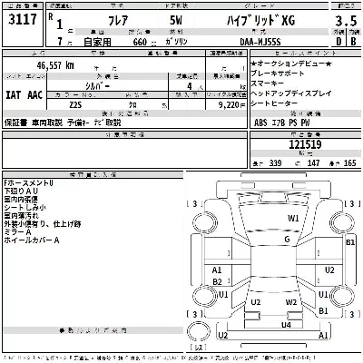 Mazda FLAIR