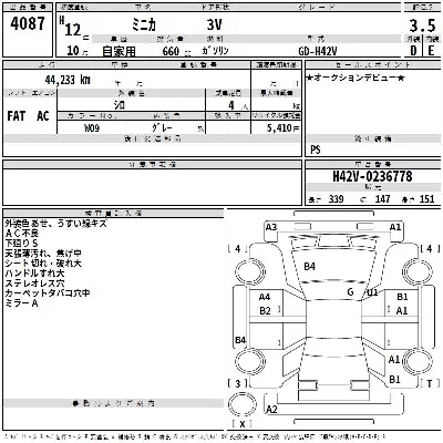 Mitsubishi MINICA