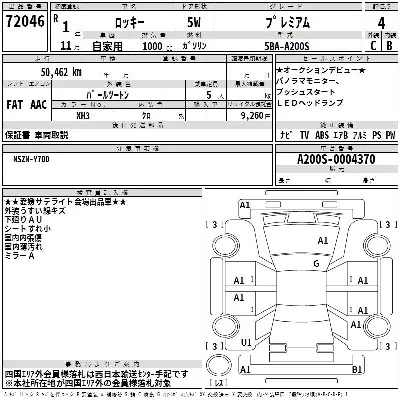 Daihatsu ROCKY