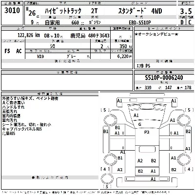 Daihatsu HIJET TRUCK