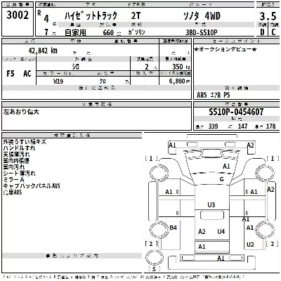 Daihatsu HIJET TRUCK