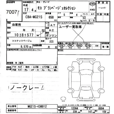 Nissan MOCO