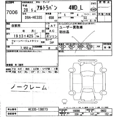 Suzuki ALTO LAPIN