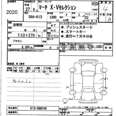 Nissan MARCH