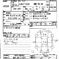 Mitsubishi Minicab Truck