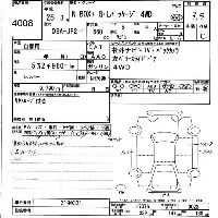 Honda N-Box+