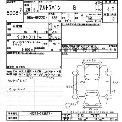 Suzuki ALTO LAPIN