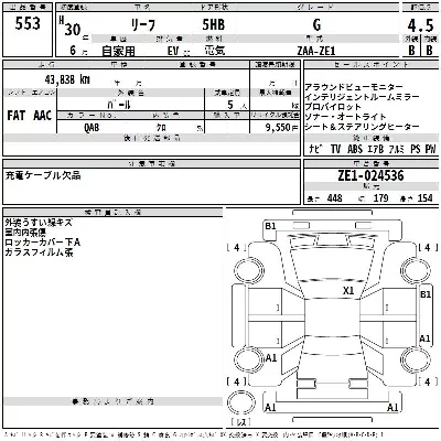 Nissan LEAF