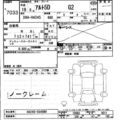 Suzuki ALTO