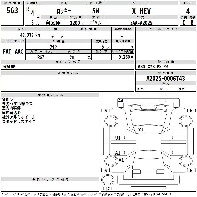 Daihatsu ROCKY