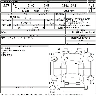Daihatsu Boon
