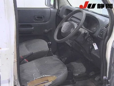 Honda Acty