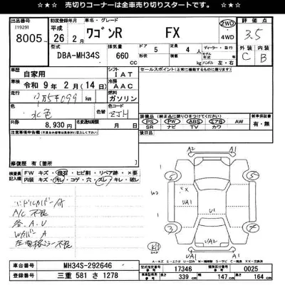 Suzuki WAGON R