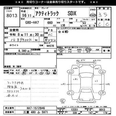 Honda ACTY TRUCK