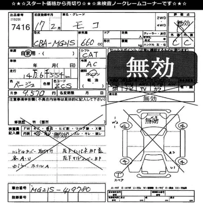 Nissan MOCO